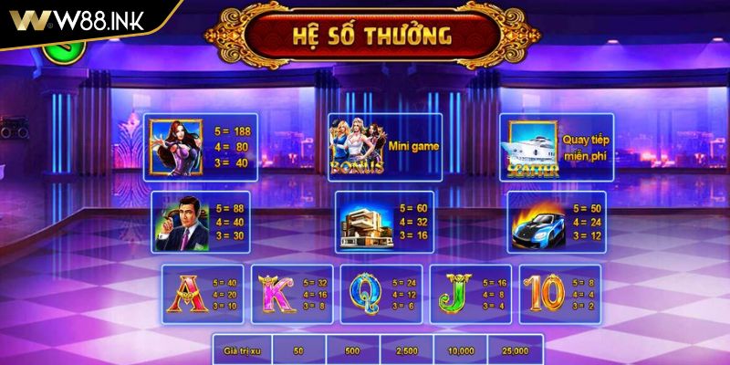 Quản lý vốn thông minh